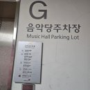 2025 예술의전당 신년음악회 관람 후기