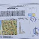 조종 한의원 이미지