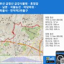 부산 금정산 금강식물원~휴정암~남문~석불능선~마당바위~옥불사~만덕역2번출구 gpx [참고용] 이미지