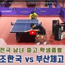 심인고등학교 이미지