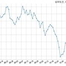 (주)위드스테이 이미지