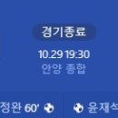 [2024 K리그2 37R] FC 안양 vs 전남 드래곤즈 골장면.gif 이미지