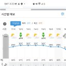 RE:9월15일(일) 아차산 산행(화랑대장님) 이미지