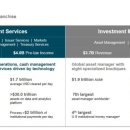 (주)스펙트럼(Spectrum Inc.) 이미지