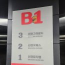 관음로 | 26.2.18 47개월아이와) 다양한 체험이 있는 신전뮤지엄 킥보드 탈 수 있는 만족스러웠던 후기