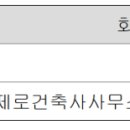 피앤디건축사사무소 이미지
