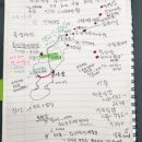 마이휴스테이 이미지