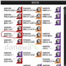 케이카 홈서비스 후기 Season 3(1)(Feat. 방구석에서 폰으로 중고차 구매하기 for K3)