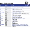 (주)에이디랩스 이미지