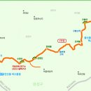 대전두리초교 | 대전 둘레산길 7구간(금병산(350m)-보덕봉-오봉산)|