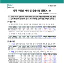 중국 부동산 사태 및 금융시장 동향(9.15) 이미지