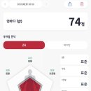 동편마을 4단지 앞 이미지