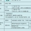 이천간호학원
