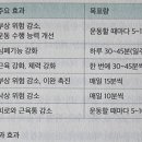 창의적노화 이미지