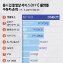 (주)아마존 이미지