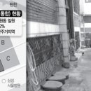 이다모아 이미지