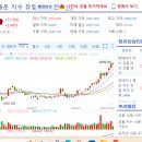 풍력.태양광 VS 해운주 이미지