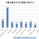 삼호당구장 이미지