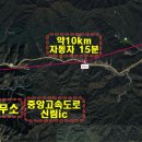 신림농업협동조합 황둔지소 이미지