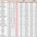 이즈하이텍