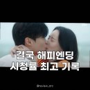 신세계종합장식 | 임지연♥허남준, 11.8% 최고 시청률 멋진 신세계 유종의 미 거뒀다