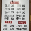 그집글라