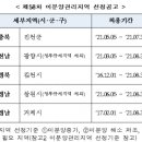 안동주택관리 이미지