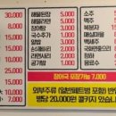 중앙동284 이미지