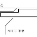 Re: 게이큐 카마타역이 가장 흡사하다고 할까요? 이미지