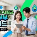 하나로약국 | 2026 고유가 피해지원금 맞벌이 부부 자격 기준? 직접 계산해본 후기 (feat. 중위소득 150%)