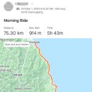 동해안자전거도로11(서) | 브롬톤 여행) 동해안 자전거길 여행 2일차 : 울진에서 삼척까지