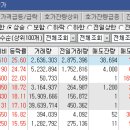 써니테크 이미지