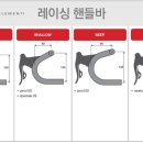 ZERO100 이미지