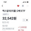 2엑스(2X) 이미지