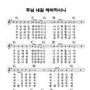 여호와 이레 / 주님 내 길 예비하시니 [민희라천국잔치 1집] 이미지