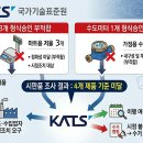 엉터리마트
