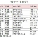 반송동168 이미지