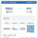 봄날모텔 | 11월 초 대마도 3박4일 (히타카츠 in, 이즈하라 out에 이제 부산 1박을 곁들인)