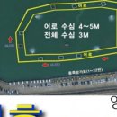 영흥바다낚시터 이미지