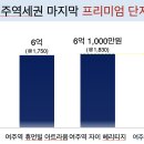 여주-1072 티스토리