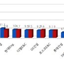순엔지니어링 이미지