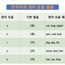 티엠영어학원 이미지