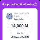 PODOAL VOTIN AND CERTIFICATES LATAM 🇲🇽🇦🇷🇻🇪🌎 2026 이미지