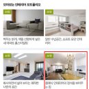 현대리빙주 이미지
