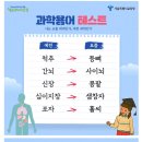 아이오딘? 게다가 나트륨은 소듐해졌네 ㅋㅋㅋ 이미지