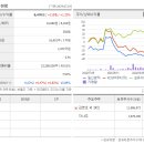 일신기업 이미지