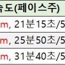 1/29 일요정모 안내(페이스주) 이미지