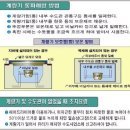 언 수도 녹이는 방법과 보온법 이미지