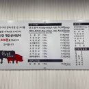 문가네고깃집 이미지