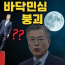 문재인 바닥민심 완전붕괴 보배드림 양산 평산책방 분열과 대립 Divide and Rule 2찍 모멸금지 확장성을 논하자! 문재인의 실체 이미지